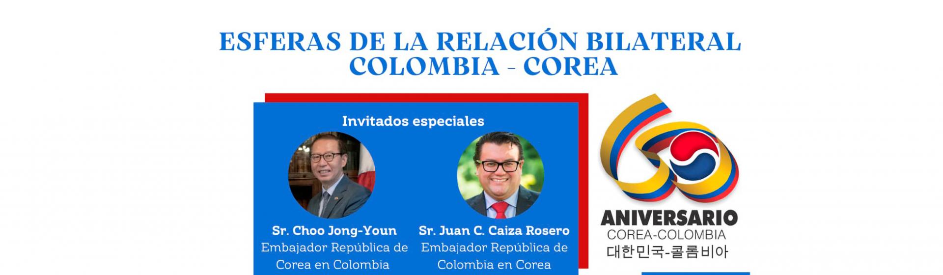 Esferas de la Relación Bilateral Colombia Corea.