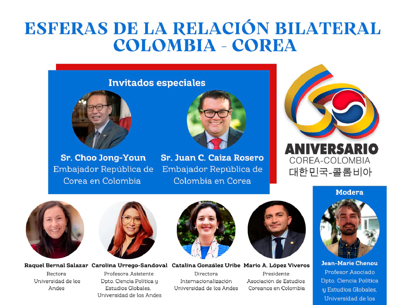 Esferas de la Relación Bilateral Colombia Corea.